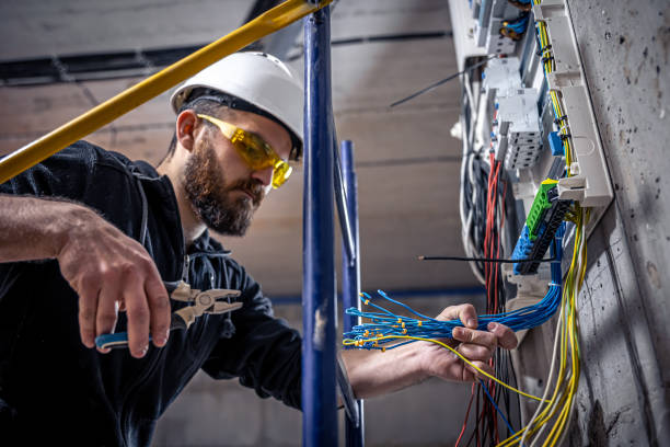 Best Electrician Near Me  in Millington, TN